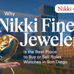 Best Place to Buy or Sell Rolex Watches in San Diego